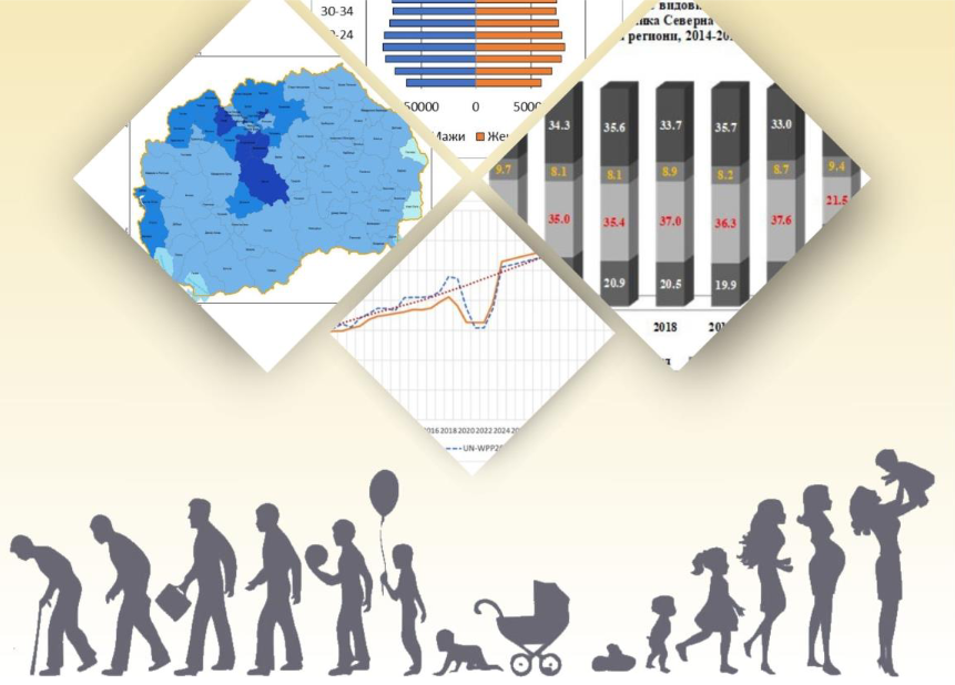 Демографија за Просторен план на РСМ